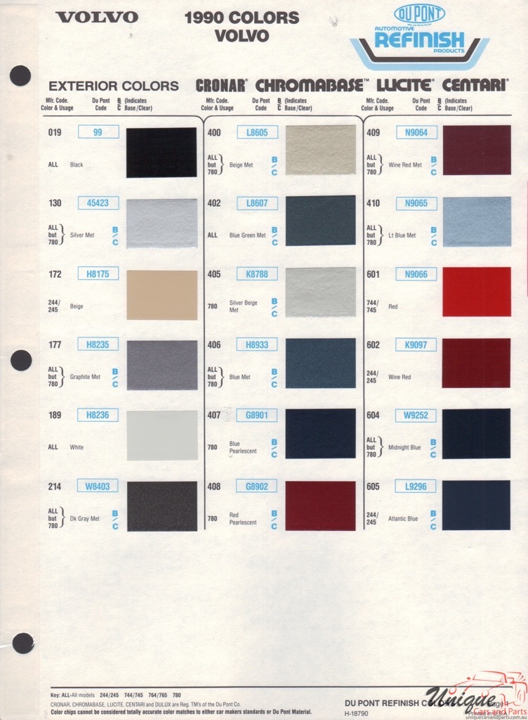 1990 Volvo Paint Charts DuPont